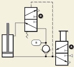 Hydraulicspneumatics Com Sites Hydraulicspneumatics com Files Uploads Custom Inline Archive Www hydraulicspneumatics com Content Site200 Articles 02 01 2003 85223alternatec 00000057587 Hydraulicspneumatics Com Sites Hydraulicspneumatics com Files Uploads Custom Inline Archive Www hydraulicspneumatics com Content Site200 Articles 02 01 2003 85223alternatec 00000057587