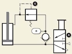 Hydraulicspneumatics Com Sites Hydraulicspneumatics com Files Uploads Custom Inline Archive Www hydraulicspneumatics com Content Site200 Articles 02 01 2003 85223inexpensiv 00000057586 Hydraulicspneumatics Com Sites Hydraulicspneumatics com Files Uploads Custom Inline Archive Www hydraulicspneumatics com Content Site200 Articles 02 01 2003 85223inexpensiv 00000057586