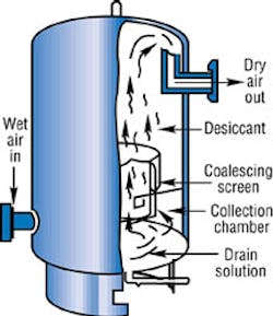 Hydraulicspneumatics Com Sites Hydraulicspneumatics com Files Uploads Custom Inline Archive Www hydraulicspneumatics com Legacy Content Images 0303a Hydraulicspneumatics Com Sites Hydraulicspneumatics com Files Uploads Custom Inline Archive Www hydraulicspneumatics com Legacy Content Images 0303a