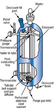 Hydraulicspneumatics Com Sites Hydraulicspneumatics com Files Uploads Custom Inline Archive Www hydraulicspneumatics com Legacy Content Images 0303b Hydraulicspneumatics Com Sites Hydraulicspneumatics com Files Uploads Custom Inline Archive Www hydraulicspneumatics com Legacy Content Images 0303b