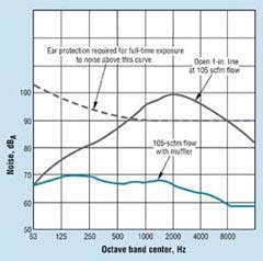 Hydraulicspneumatics Com Sites Hydraulicspneumatics com Files Uploads Custom Inline Archive Www hydraulicspneumatics com Legacy Content Images 0603j Hydraulicspneumatics Com Sites Hydraulicspneumatics com Files Uploads Custom Inline Archive Www hydraulicspneumatics com Legacy Content Images 0603j