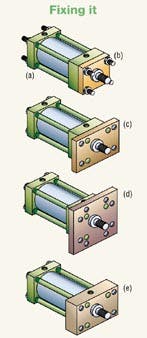 Hydraulicspneumatics Com Sites Hydraulicspneumatics com Files Uploads Custom Inline Archive Www hydraulicspneumatics com Legacy Content Images 0903b Hydraulicspneumatics Com Sites Hydraulicspneumatics com Files Uploads Custom Inline Archive Www hydraulicspneumatics com Legacy Content Images 0903b