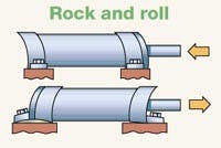 Hydraulicspneumatics Com Sites Hydraulicspneumatics com Files Uploads Custom Inline Archive Www hydraulicspneumatics com Legacy Content Images 0903f Hydraulicspneumatics Com Sites Hydraulicspneumatics com Files Uploads Custom Inline Archive Www hydraulicspneumatics com Legacy Content Images 0903f