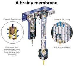 Hydraulicspneumatics Com Sites Hydraulicspneumatics com Files Uploads Custom Inline Archive Www hydraulicspneumatics com Legacy Content Images 1203b Hydraulicspneumatics Com Sites Hydraulicspneumatics com Files Uploads Custom Inline Archive Www hydraulicspneumatics com Legacy Content Images 1203b