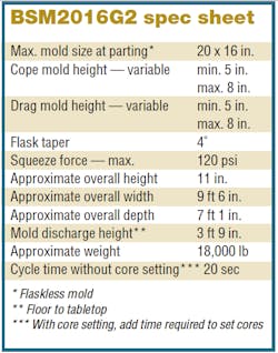Hydraulicspneumatics Com Sites Hydraulicspneumatics com Files Uploads 2013 10 2004 02 Hydraulicspneumatics Com Sites Hydraulicspneumatics com Files Uploads 2013 10 2004 02