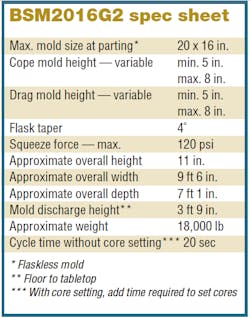 Hydraulicspneumatics Com Sites Hydraulicspneumatics com Files Uploads 2013 10 2004 02 Hydraulicspneumatics Com Sites Hydraulicspneumatics com Files Uploads 2013 10 2004 02