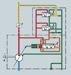 Hydraulicspneumatics Com Sites Hydraulicspneumatics com Files Uploads Custom Inline Archive Www hydraulicspneumatics com Legacy Content Images 0304b Hydraulicspneumatics Com Sites Hydraulicspneumatics com Files Uploads Custom Inline Archive Www hydraulicspneumatics com Legacy Content Images 0304b