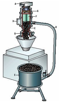 Hydraulicspneumatics Com Sites Hydraulicspneumatics com Files Uploads Custom Inline Archive Www hydraulicspneumatics com Content Site200 Articles April2004 Yo0202png 00000000461 Hydraulicspneumatics Com Sites Hydraulicspneumatics com Files Uploads Custom Inline Archive Www hydraulicspneumatics com Content Site200 Articles April2004 Yo0202png 00000000461