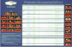 Hydraulicspneumatics Com Sites Hydraulicspneumatics com Files Uploads Custom Inline Archive Www hydraulicspneumatics com Content Site200 Articles May2004 Ideas0202png 00000000474 Hydraulicspneumatics Com Sites Hydraulicspneumatics com Files Uploads Custom Inline Archive Www hydraulicspneumatics com Content Site200 Articles May2004 Ideas0202png 00000000474