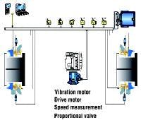 Hydraulicspneumatics Com Sites Hydraulicspneumatics com Files Uploads Custom Inline Archive Www hydraulicspneumatics com Content Site200 Articles May2004 Keep0200png 00000000484 Hydraulicspneumatics Com Sites Hydraulicspneumatics com Files Uploads Custom Inline Archive Www hydraulicspneumatics com Content Site200 Articles May2004 Keep0200png 00000000484