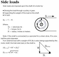 Hydraulicspneumatics Com Sites Hydraulicspneumatics com Files Uploads Custom Inline Archive Www hydraulicspneumatics com Content Site200 Articles June2004 Bigger0200png 00000000518 Hydraulicspneumatics Com Sites Hydraulicspneumatics com Files Uploads Custom Inline Archive Www hydraulicspneumatics com Content Site200 Articles June2004 Bigger0200png 00000000518