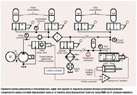 Hydraulicspneumatics Com Sites Hydraulicspneumatics com Files Uploads Custom Inline Archive Www hydraulicspneumatics com Content Site200 Articles June2004 Pwm0200png 00000000523 Hydraulicspneumatics Com Sites Hydraulicspneumatics com Files Uploads Custom Inline Archive Www hydraulicspneumatics com Content Site200 Articles June2004 Pwm0200png 00000000523