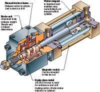 Hydraulicspneumatics Com Sites Hydraulicspneumatics com Files Uploads Custom Inline Archive Www hydraulicspneumatics com Content Site200 Articles September2004 Air0100png 00000000544 Hydraulicspneumatics Com Sites Hydraulicspneumatics com Files Uploads Custom Inline Archive Www hydraulicspneumatics com Content Site200 Articles September2004 Air0100png 00000000544