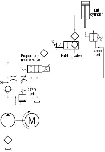 Hydraulicspneumatics Com Sites Hydraulicspneumatics com Files Uploads Custom Inline Archive Www hydraulicspneumatics com Content Site200 Articles November2004 Hp1104ia0200png 00000000574 Hydraulicspneumatics Com Sites Hydraulicspneumatics com Files Uploads Custom Inline Archive Www hydraulicspneumatics com Content Site200 Articles November2004 Hp1104ia0200png 00000000574