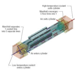 Hydraulicspneumatics Com Sites Hydraulicspneumatics com Files Uploads Custom Inline Archive Www hydraulicspneumatics com Legacy Content Images 1104a Hydraulicspneumatics Com Sites Hydraulicspneumatics com Files Uploads Custom Inline Archive Www hydraulicspneumatics com Legacy Content Images 1104a