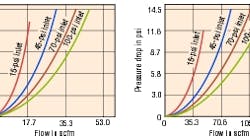 Hydraulicspneumatics Com Sites Hydraulicspneumatics com Files Uploads Custom Inline Archive Www hydraulicspneumatics com Content Site200 Articles November2004 Hp1104frlfeature 00000000560 Hydraulicspneumatics Com Sites Hydraulicspneumatics com Files Uploads Custom Inline Archive Www hydraulicspneumatics com Content Site200 Articles November2004 Hp1104frlfeature 00000000560