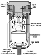 Hydraulicspneumatics Com Sites Hydraulicspneumatics com Files Uploads Custom Inline Archive Www hydraulicspneumatics com Content Site200 Articles November2004 Hp1104frlfeature 00000000561 Hydraulicspneumatics Com Sites Hydraulicspneumatics com Files Uploads Custom Inline Archive Www hydraulicspneumatics com Content Site200 Articles November2004 Hp1104frlfeature 00000000561