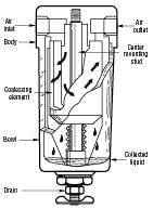 Hydraulicspneumatics Com Sites Hydraulicspneumatics com Files Uploads Custom Inline Archive Www hydraulicspneumatics com Content Site200 Articles November2004 Hp1104frlfeature 00000000562 Hydraulicspneumatics Com Sites Hydraulicspneumatics com Files Uploads Custom Inline Archive Www hydraulicspneumatics com Content Site200 Articles November2004 Hp1104frlfeature 00000000562