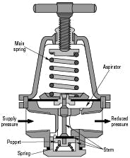 Hydraulicspneumatics Com Sites Hydraulicspneumatics com Files Uploads Custom Inline Archive Www hydraulicspneumatics com Content Site200 Articles November2004 Hp1104frlfeature 00000000564 Hydraulicspneumatics Com Sites Hydraulicspneumatics com Files Uploads Custom Inline Archive Www hydraulicspneumatics com Content Site200 Articles November2004 Hp1104frlfeature 00000000564
