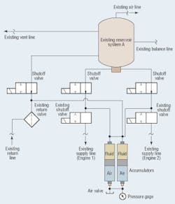 Hydraulicspneumatics Com Sites Hydraulicspneumatics com Files Uploads Custom Inline Archive Www hydraulicspneumatics com Legacycontent Images 1204c Hydraulicspneumatics Com Sites Hydraulicspneumatics com Files Uploads Custom Inline Archive Www hydraulicspneumatics com Legacycontent Images 1204c
