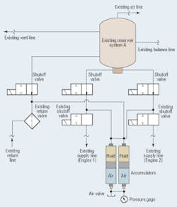 Hydraulicspneumatics Com Sites Hydraulicspneumatics com Files Uploads Custom Inline Archive Www hydraulicspneumatics com Legacycontent Images 1204c Hydraulicspneumatics Com Sites Hydraulicspneumatics com Files Uploads Custom Inline Archive Www hydraulicspneumatics com Legacycontent Images 1204c