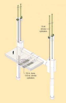Hydraulicspneumatics Com Sites Hydraulicspneumatics com Files Uploads 2013 06 2005 02 Cirque 2 Hydraulicspneumatics Com Sites Hydraulicspneumatics com Files Uploads 2013 06 2005 02 Cirque 2