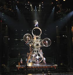 Hydraulicspneumatics Com Sites Hydraulicspneumatics com Files Uploads 2013 06 2005 02 Cirque 4 Hydraulicspneumatics Com Sites Hydraulicspneumatics com Files Uploads 2013 06 2005 02 Cirque 4