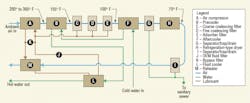 Hydraulicspneumatics Com Sites Hydraulicspneumatics com Files Uploads 2014 05 Stofen Hydraulicspneumatics Com Sites Hydraulicspneumatics com Files Uploads 2014 05 Stofen