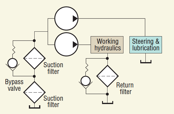 Hydraulicspneumatics Com Sites Hydraulicspneumatics com Files Uploads 2014 05 Argo1