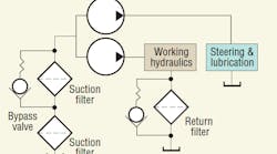 Hydraulicspneumatics Com Sites Hydraulicspneumatics com Files Uploads 2014 05 Argo1 Hydraulicspneumatics Com Sites Hydraulicspneumatics com Files Uploads 2014 05 Argo1