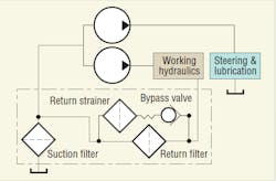 Hydraulicspneumatics Com Sites Hydraulicspneumatics com Files Uploads 2014 05 Argo2 Hydraulicspneumatics Com Sites Hydraulicspneumatics com Files Uploads 2014 05 Argo2