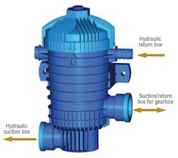 Hydraulicspneumatics Com Sites Hydraulicspneumatics com Files Uploads 2014 05 Argo3 Hydraulicspneumatics Com Sites Hydraulicspneumatics com Files Uploads 2014 05 Argo3