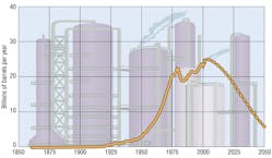 Hydraulicspneumatics Com Sites Hydraulicspneumatics com Files Uploads 2014 05 Fluids Hydraulicspneumatics Com Sites Hydraulicspneumatics com Files Uploads 2014 05 Fluids