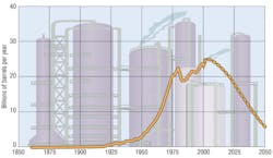 Hydraulicspneumatics Com Sites Hydraulicspneumatics com Files Uploads 2014 05 Fluids Hydraulicspneumatics Com Sites Hydraulicspneumatics com Files Uploads 2014 05 Fluids