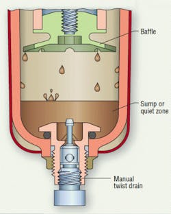 Hydraulicspneumatics Com Sites Hydraulicspneumatics com Files Uploads 2013 01 2005 07 Fr Ls Fig 1 0 Hydraulicspneumatics Com Sites Hydraulicspneumatics com Files Uploads 2013 01 2005 07 Fr Ls Fig 1 0