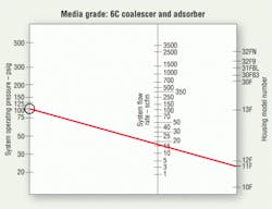 Hydraulicspneumatics Com Sites Hydraulicspneumatics com Files Uploads 2013 01 2005 07 Fr Ls Fig 2 0 Hydraulicspneumatics Com Sites Hydraulicspneumatics com Files Uploads 2013 01 2005 07 Fr Ls Fig 2 0