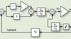 Hydraulicspneumatics Com Sites Hydraulicspneumatics com Files Uploads Custom Inline Archive Www hydraulicspneumatics com Content Site200 Articles 07 01 2005 9809fig1png 00000003593 Hydraulicspneumatics Com Sites Hydraulicspneumatics com Files Uploads Custom Inline Archive Www hydraulicspneumatics com Content Site200 Articles 07 01 2005 9809fig1png 00000003593