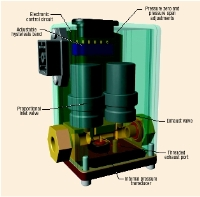 Hydraulicspneumatics Com Sites Hydraulicspneumatics com Files Uploads Custom Inline Archive Www hydraulicspneumatics com Content Site200 Articles 10 01 2005 12008 Pressure Re 00000005623