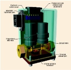 Hydraulicspneumatics Com Sites Hydraulicspneumatics com Files Uploads Custom Inline Archive Www hydraulicspneumatics com Content Site200 Articles 10 01 2005 12008 Pressure Re 00000005623 Hydraulicspneumatics Com Sites Hydraulicspneumatics com Files Uploads Custom Inline Archive Www hydraulicspneumatics com Content Site200 Articles 10 01 2005 12008 Pressure Re 00000005623