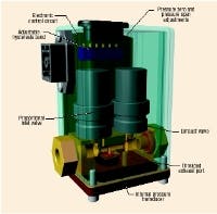 Hydraulicspneumatics Com Sites Hydraulicspneumatics com Files Uploads Custom Inline Archive Www hydraulicspneumatics com Content Site200 Articles 10 01 2005 12008 Pressure Re 00000005623 Hydraulicspneumatics Com Sites Hydraulicspneumatics com Files Uploads Custom Inline Archive Www hydraulicspneumatics com Content Site200 Articles 10 01 2005 12008 Pressure Re 00000005623