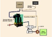 Hydraulicspneumatics Com Sites Hydraulicspneumatics com Files Uploads Custom Inline Archive Www hydraulicspneumatics com Content Site200 Articles 10 01 2005 12008 Pressure Re 00000005624 Hydraulicspneumatics Com Sites Hydraulicspneumatics com Files Uploads Custom Inline Archive Www hydraulicspneumatics com Content Site200 Articles 10 01 2005 12008 Pressure Re 00000005624