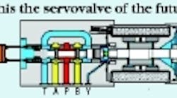 Hydraulicspneumatics Com Sites Hydraulicspneumatics com Files Uploads Custom Inline Archive Www hydraulicspneumatics com Content Site200 Articles 12 01 2005 12852 Ideas Apps0 00000006044 Hydraulicspneumatics Com Sites Hydraulicspneumatics com Files Uploads Custom Inline Archive Www hydraulicspneumatics com Content Site200 Articles 12 01 2005 12852 Ideas Apps0 00000006044