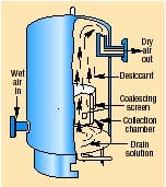 Hydraulicspneumatics Com Sites Hydraulicspneumatics com Files Uploads Custom Inline Archive Www hydraulicspneumatics com Content Site200 Articles 01 01 2006 13041 Watching03 00000006154 Hydraulicspneumatics Com Sites Hydraulicspneumatics com Files Uploads Custom Inline Archive Www hydraulicspneumatics com Content Site200 Articles 01 01 2006 13041 Watching03 00000006154
