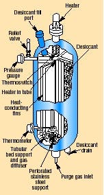Hydraulicspneumatics Com Sites Hydraulicspneumatics com Files Uploads Custom Inline Archive Www hydraulicspneumatics com Content Site200 Articles 01 01 2006 13041 Watching03 00000006155 Hydraulicspneumatics Com Sites Hydraulicspneumatics com Files Uploads Custom Inline Archive Www hydraulicspneumatics com Content Site200 Articles 01 01 2006 13041 Watching03 00000006155