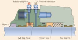 Hydraulicspneumatics Com Sites Hydraulicspneumatics com Files Uploads 2013 12 2006 04 Ia1 Hydraulicspneumatics Com Sites Hydraulicspneumatics com Files Uploads 2013 12 2006 04 Ia1