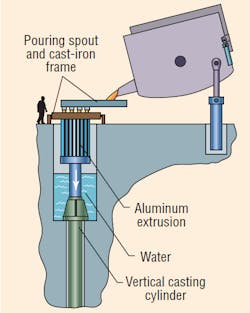 Hydraulicspneumatics Com Sites Hydraulicspneumatics com Files Uploads 2013 12 2006 04 Ia2 Hydraulicspneumatics Com Sites Hydraulicspneumatics com Files Uploads 2013 12 2006 04 Ia2