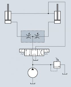 Hydraulicspneumatics Com Sites Hydraulicspneumatics com Files Uploads 2014 04 Fig 1 Schematic 0 Hydraulicspneumatics Com Sites Hydraulicspneumatics com Files Uploads 2014 04 Fig 1 Schematic 0