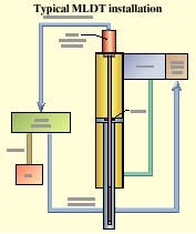 Hydraulicspneumatics Com Sites Hydraulicspneumatics com Files Uploads Custom Inline Archive Www hydraulicspneumatics com Content Site200 Articles06 01 2006 21744fineres020 00000011901 Hydraulicspneumatics Com Sites Hydraulicspneumatics com Files Uploads Custom Inline Archive Www hydraulicspneumatics com Content Site200 Articles06 01 2006 21744fineres020 00000011901