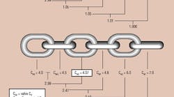 Hydraulicspneumatics Com Sites Hydraulicspneumatics com Files Uploads Custom Inline Archive Www hydraulicspneumatics com Content Site200 Articles 01 01 2002 21595 Figure01jp 00000011713 Hydraulicspneumatics Com Sites Hydraulicspneumatics com Files Uploads Custom Inline Archive Www hydraulicspneumatics com Content Site200 Articles 01 01 2002 21595 Figure01jp 00000011713