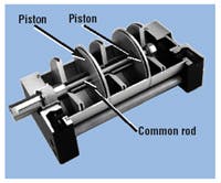 Hydraulicspneumatics Com Sites Hydraulicspneumatics com Files Uploads Custom Inline Archive Www hydraulicspneumatics com Content Site200 Articles 05 01 2006 18191 Figure01jp 00000010196 Hydraulicspneumatics Com Sites Hydraulicspneumatics com Files Uploads Custom Inline Archive Www hydraulicspneumatics com Content Site200 Articles 05 01 2006 18191 Figure01jp 00000010196